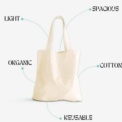 Aquarius Zodiac Tote Bag