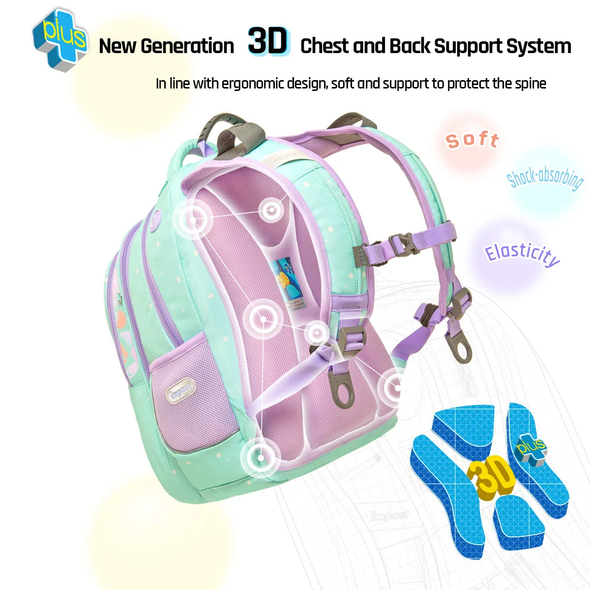 Posture Correction Ergonomic Backpack, IM-00303