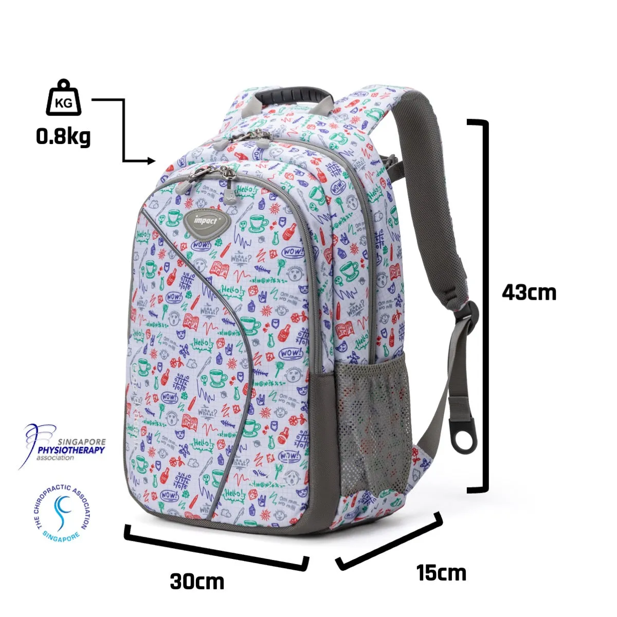 Posture Correction Ergonomic Backpack, IPEG-158